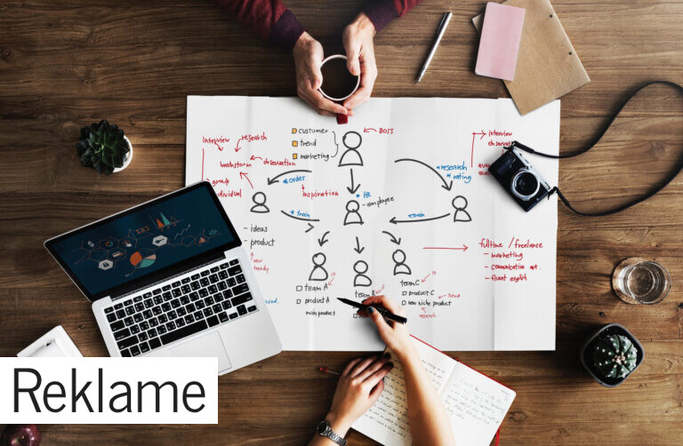 Trænger I til at få jeres processer effektiviseret?